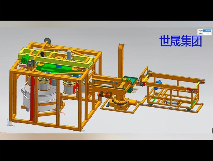 dcm500達(dá)克羅六籃涂覆機演示圖